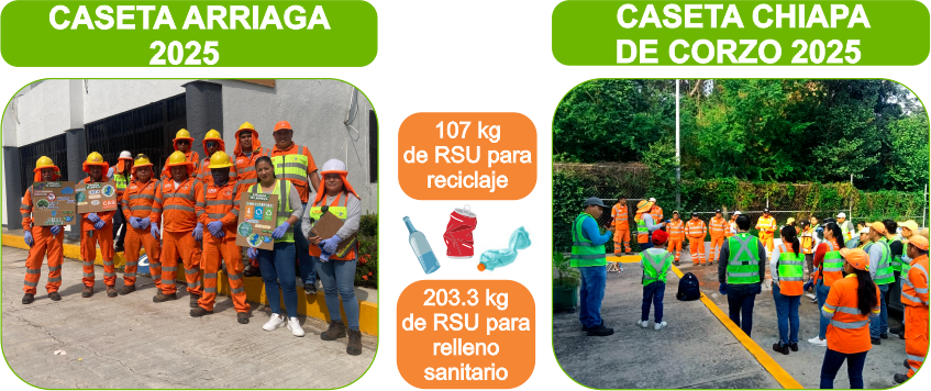 Jornadas de limpieza 2025